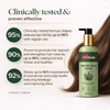 Hairfall Control Shampoo