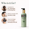 Hairfall Control Shampoo