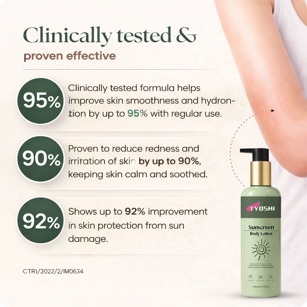 Sunscreen Body Lotion