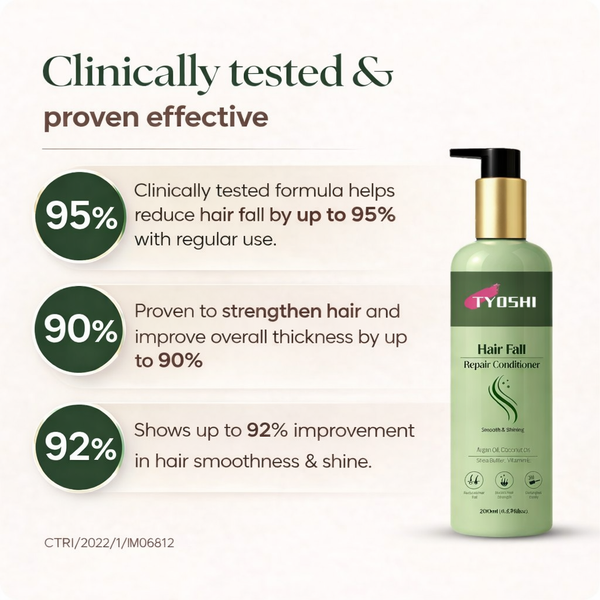 Hair Fall Repair Conditioner