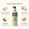 Dandruff Control Shampoo