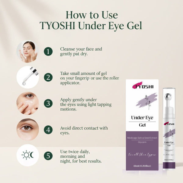 Reduce Dark Circles, Puffiness & Fine Lines - Visible Results in 5 Days or 100% Refund Guarantee