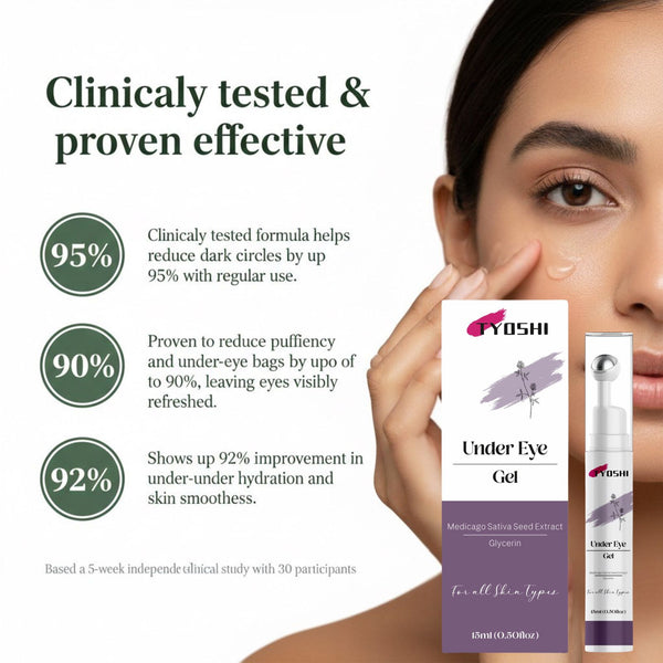 Reduce Dark Circles, Puffiness & Fine Lines - Visible Results in 5 Days or 100% Refund Guarantee