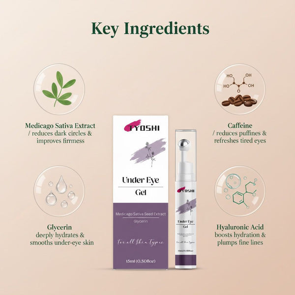 Reduce Dark Circles, Puffiness & Fine Lines - Visible Results in 5 Days or 100% Refund Guarantee