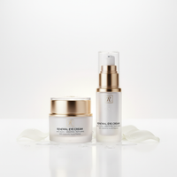 Anti-Aging Eye Treatment Product